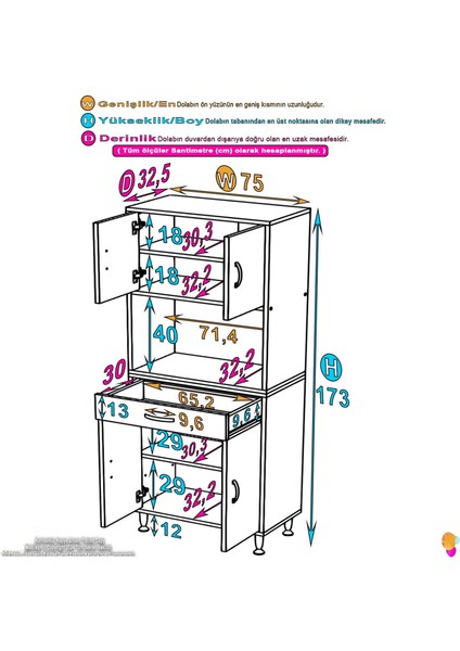 Aster Mutfak Ve Banyo Dolabı 70 cm Tek Çekmece 4 kapak ve 5 raflı Çok Amaçlı Dolap 70x173x32,5 cm fırsatları