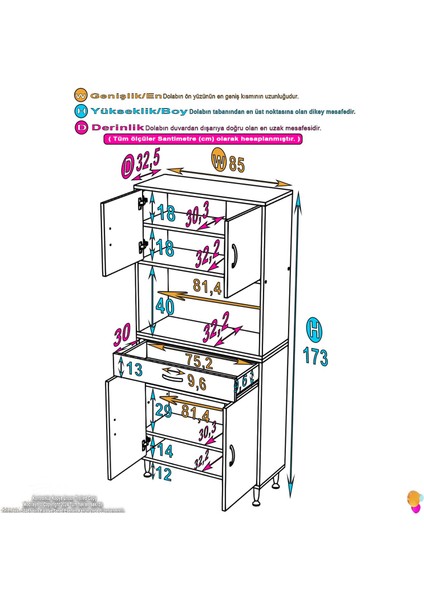 Azra Mutfak ve Banyo Dolabı Tek Çekmece 4 Kapak ve 6 Raflı Çok Amaçlı Dolap 85X173X32,5 cm modelleri