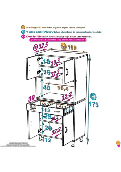 Azra Mutfak ve Banyo Dolabı Tek Çekmece 4 Kapak ve 5 Raflı Çok Amaçlı Dolap 100X173X32,5 cm fırsatları