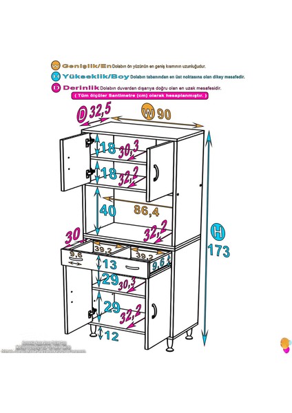 Aster Mutfak Ve Banyo Dolabı Tek Çekmece 4 kapak ve 5 raflı Çok Amaçlı Dolap 90x173x32,5 cm fırsatları