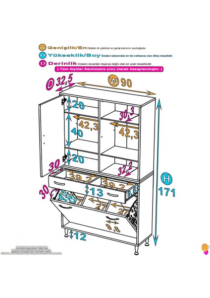 Yeni Kayra Tek Çekmece, 3 Göz Sepet, 2 Kapak, 6 Raf Dar Alan Banyo Dolabı 90X173X32,5 cm