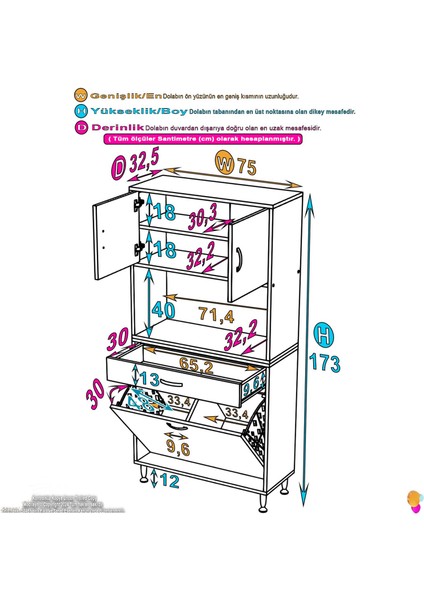Azra 75 cm Tek Çekmece 2 Göz Sepetli ve 3 Raf Çok Amaçlı Dolap 75x173x32,5 cm