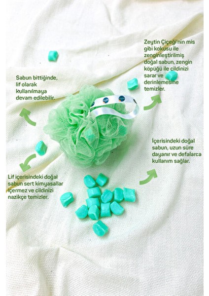 3'lü Sabunlu Set (Zeytin-Çilek-Beyaz Sabun)