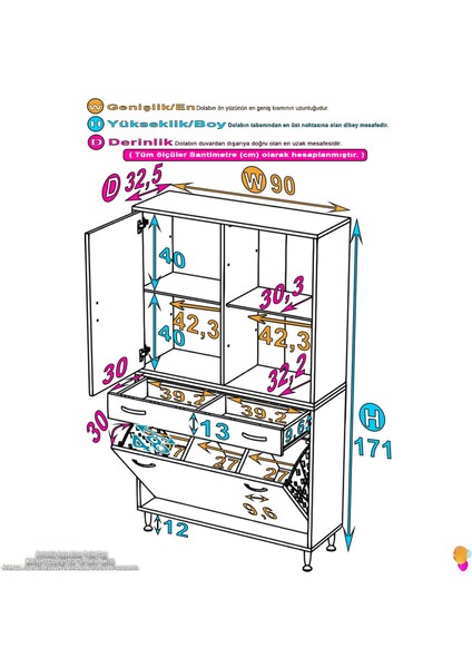 Kayra 1 Çekmece, 3 Göz Sepetli Organizer, Tek Kapak, 4 Raf Dar Alan Banyo Dolabı 90x173x32,5 cm