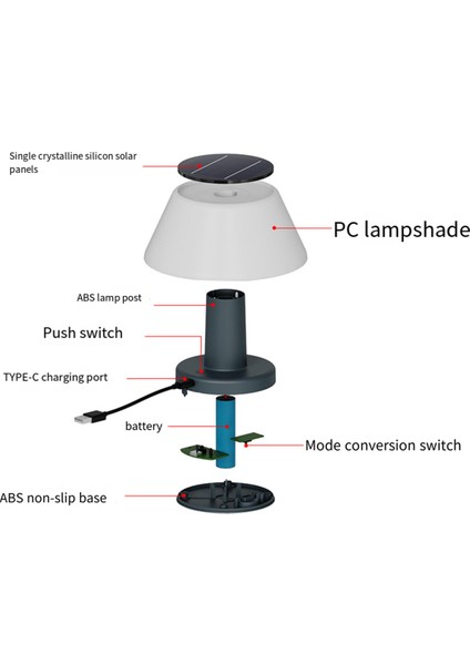 Açık Güneş Masası Lambası Su Geçirmez Bahçe Kapalı Masa Güneş Enerjisi Okuma Lambası Dimmable Kablosuz Gece Işığı (Yurt Dışından)