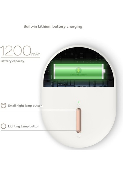 LED Masa Lambası ile USB Şarjı Katlanır Işık Üç Vitesli Ayarlanabilir Kedi Akıllı Ev Için Gece Işığı Okuma (Yurt Dışından) fiyatları