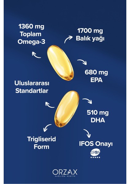 Ocean Ultimate 30 Kapsül 850071952650 modelleri