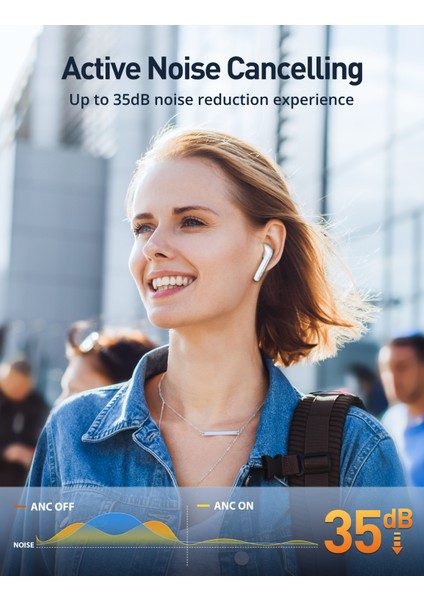 ANC Mikrofonlu 5.3 Bluetooth Kulaklık TT-BH1118 fırsatları