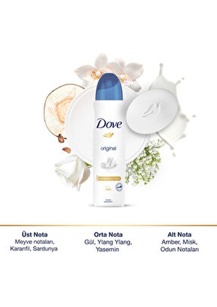 Kadın Sprey Deodorant 150 ml x3 Adet Original Koku ile Ferahlatıcı Etki fırsatları