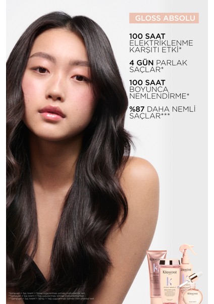 Gloss Absolu Elektriklenmeye Eğilimli Saçlar Için Parlaklık Veren Saç Bakım Kremi 75 ml