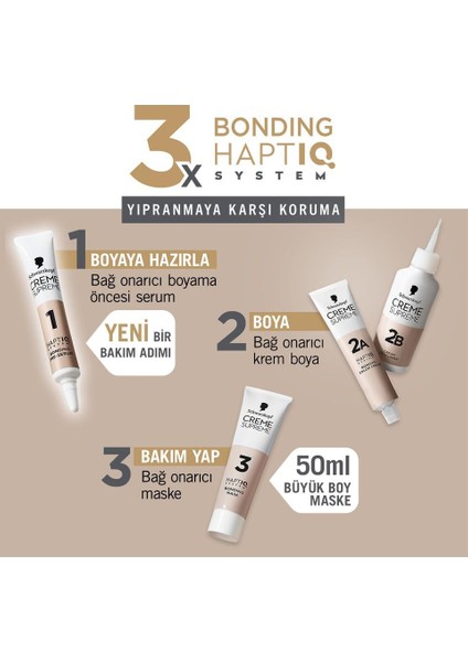 Yoğun Bakım Full Kit 5-1 Soğuk Kahve Saç Boyası