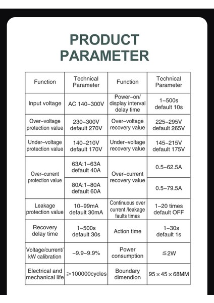 Kaçak Akım Koruma Rölesi Ve Yüksek Voltaj Ve Akım Koruyucu Röle 80A Devrimsel Yenilik