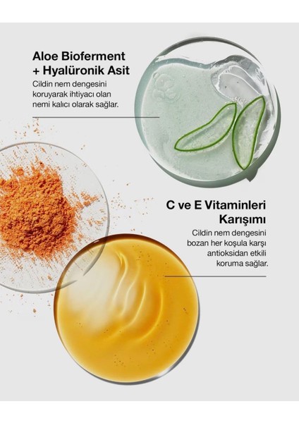 Clinique Moisture Surge 100 Saat Etkili Nemlendirici Yüz Kremi 30ML | Aloe Vera Bioferment, Hyalüronik Asit fırsatları