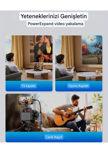Görüntü Yakalama Kartı 1080P/60Hz HDMI Video Canlı Yayın Capture Card Usb Ve Type-C Çift Giriş CE Lisanslı Sertifikalı Orjinal