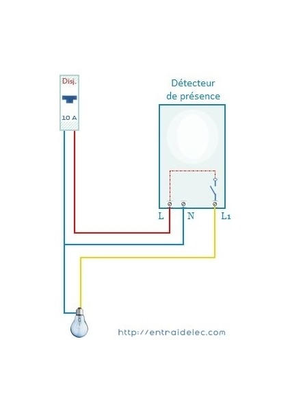 CT-9242 360 Derece Sıva Altı Hareket Algılayıcı Sensör modelleri