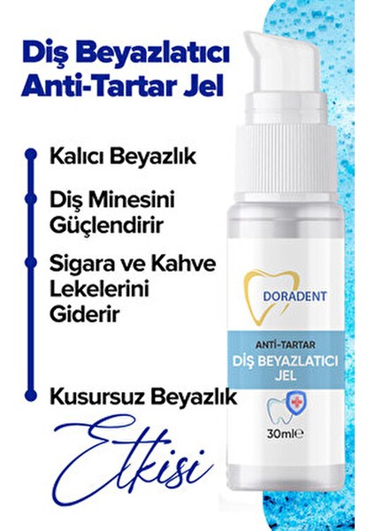 Beyazlatıcı Diş Jeli Nane Aromasıyla 30 ml Tartar Oluşumunu Engeller
