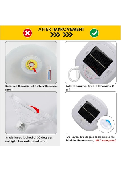 Renkli Yüzen Işıklar Su Geçirmez Balık Projektör Lambası Yüzer Yüzen Yüzme Havuzu LED Işık Rgb Yanıp Sönen Küvet Işık (Yurt Dışından) modelleri