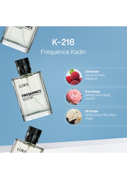 LORIS K-216 Plus Perfume 50 ml Kadın Parfüm fiyatları