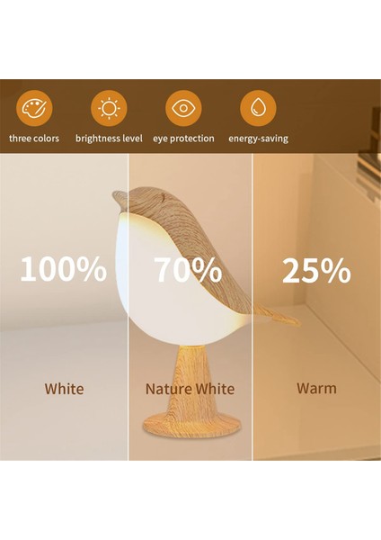 Aromaterapi Üç Renkli Atmosfer Masa Lambası Led, Araba Dekoratif Lamba, Kısaltılabilir Başucu Lambası (Yurt Dışından) fiyatları