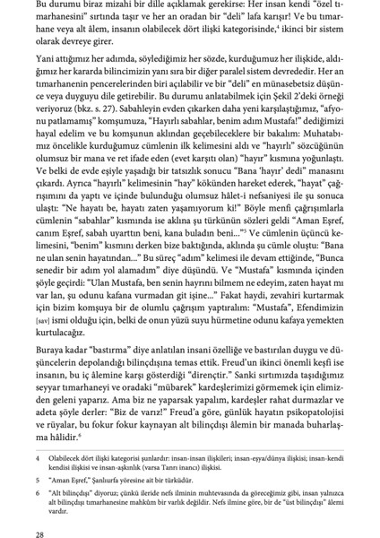 Psikolojinin Üçüncü Boyutu Nefs İlmi ve Rüyaların Dili (Ciltli) - Mustafa Merter