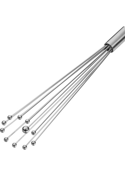 Profı Plus Flexi Çırpıcı 32 Cm fiyatları