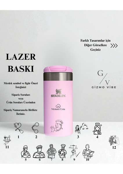 Kişiselleştirilebilir The Aerolight Transit Mug 0.47 Lt / 16 Oz Özel Isimli indirimleri