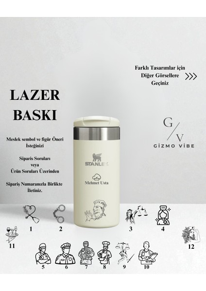 Kişiselleştirilebilir The Aerolight Transit Mug 0.47 Lt / 16 Oz Özel Isimli fırsatları