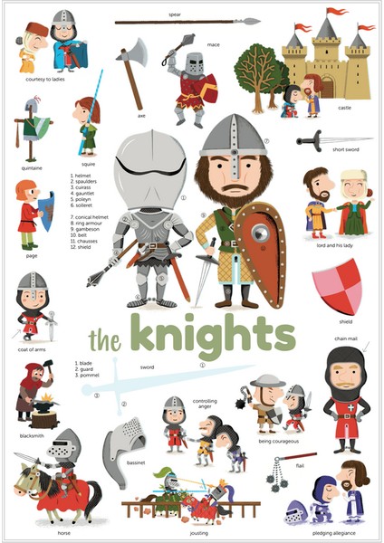 - Sticker Poster Mini Knights fırsatları