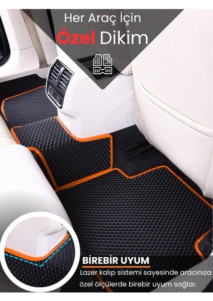 LAND-ROVER-RANGE-ROVER-SPORT-(2005-2010) Için Eva Iç Paspas Takımı (Metal Topukluk Dahil) indirimleri