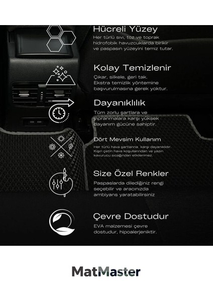 Mercedes Eqb 2021 Model Premium Eva Oto Paspas modelleri