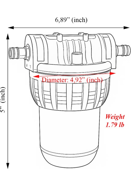 Karavan & Tekne Tipi Tortu Tutucu Su Deposu Dolum Filtresi fırsatları