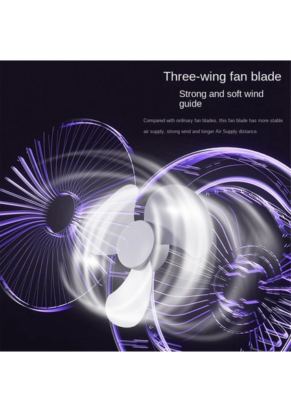 Masa Lambası Fan 2400MAH Masaüstü Koşucusu Işık Mini El Elektrik Fanı Pratik 3 Vitesli Fan, Mor (Yurt Dışından) fırsatları