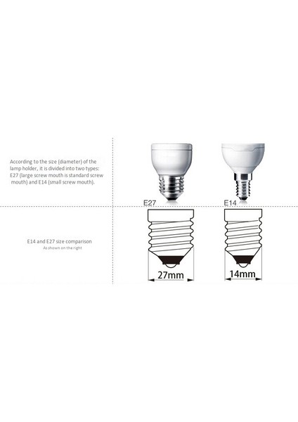 Başucu Mini Şeffaf Abajur Avize Kumaş Lamba Duvar Lambası Masa Lambası Yedek Kabuk Kapağı (Yurt Dışından) indirimleri