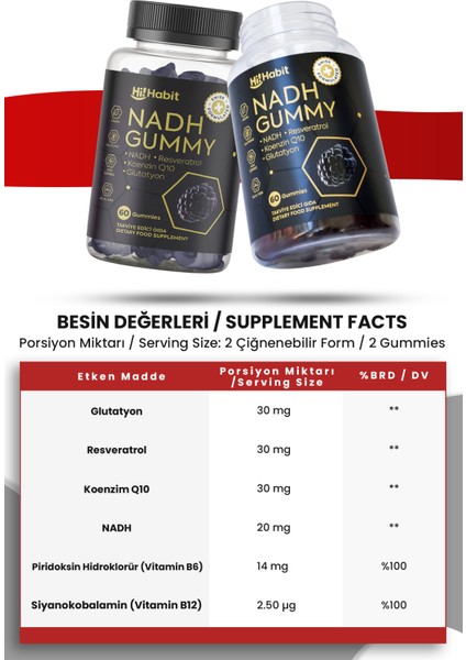Nadh Gummy – Q10, Glutatyon, Resveratrol Içeren Vegan Takviye Edici Gıda (90 Günlük)