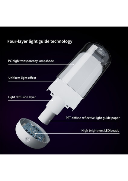 Akıllı Kablosuz Karartma ve Renk 3600MA Pil Şarjı Dokunmatik Müzik Atmosferi Başucu Anne ve Bebek Gece Işığı (Yurt Dışından) fırsatları