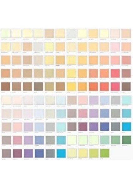 Plastik Iç Cephe Duvar Boyası Beyaz 10 kg