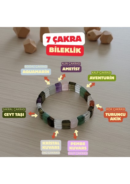 Çakra Bileklik Rolex Modeli – 7 Çakra Doğal Taş Bileklik, Enerji Dengeleyici Şifa Taşı, El Yapımı Unisex Takı