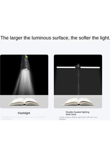 Kelepçe Çift Kafa Mimarı Masa Lambası LED Masa Lambası Göz Koruma Modern Masa Işık 10 Parlak 3 Renk (Yurt Dışından) fırsatları