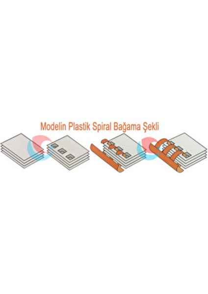 Sd-12 Plastik Spiral Ciltleme Makinesi 200 Yaprak Kapasite ile Ekonomik Çözüm