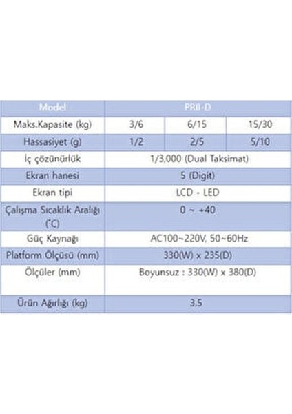 Tartım Terazi 30 kg Kapasite LCD Gösterge ile 1 gr Hassasiyet PR-D Model modelleri