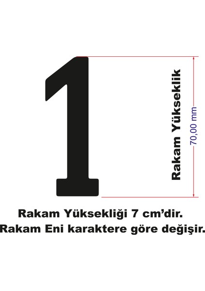 Stencil Rakam Boyama Şablonu X027-SAYI fırsatları