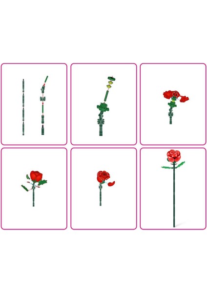 5UC00000 Max Gül Sürprizi 247 Parça fiyatları