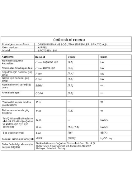Mobil Klima LPCY35BM 12000 Btu/h fırsatları