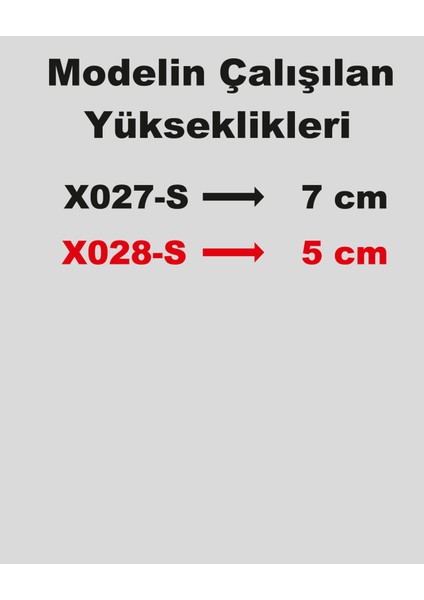 Stencil Rakam Boyama Şablonu X028-SAYI fırsatları