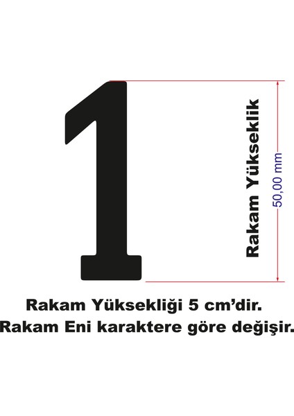 Stencil Rakam Boyama Şablonu X028-SAYI modelleri