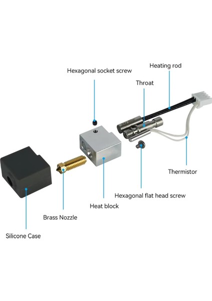 Anycubic Kobra S1 Hotend Seti-0.8mm(Pirinç Nozzle) modelleri
