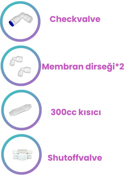 Su Arıtma Cihazı Membran Kabı Tam Set Membransız fırsatları