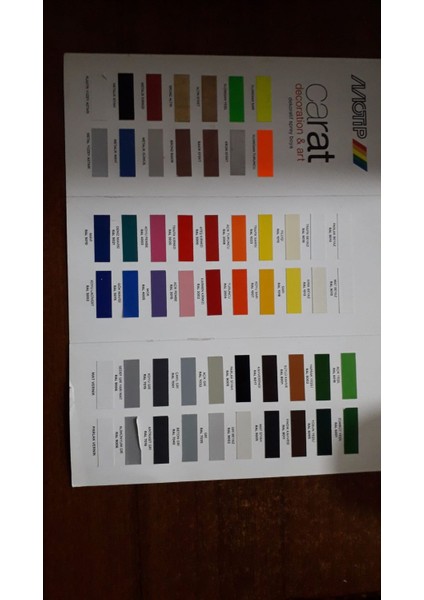 Ral 9010 Parlak Beyaz Akrilik Boya 400 ml Germany indirimleri