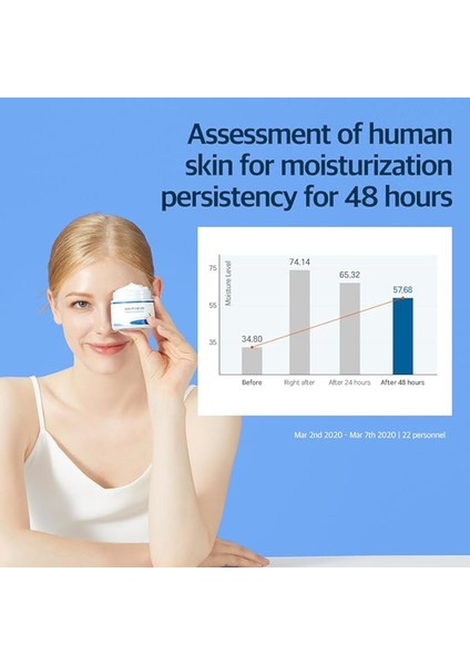 Birch Juice Moisturizing Cream 80 ml (The Coconut Cosmetics) fırsatları