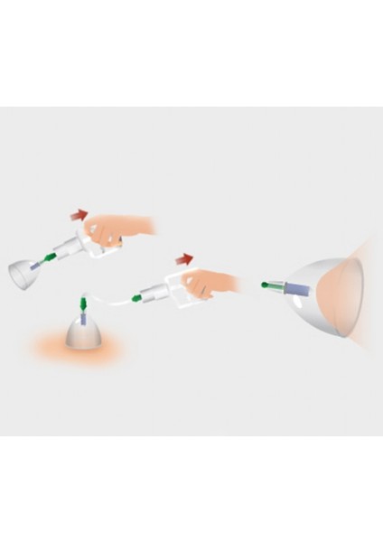 Vakumlu Göğüs Büyütücü fiyatları